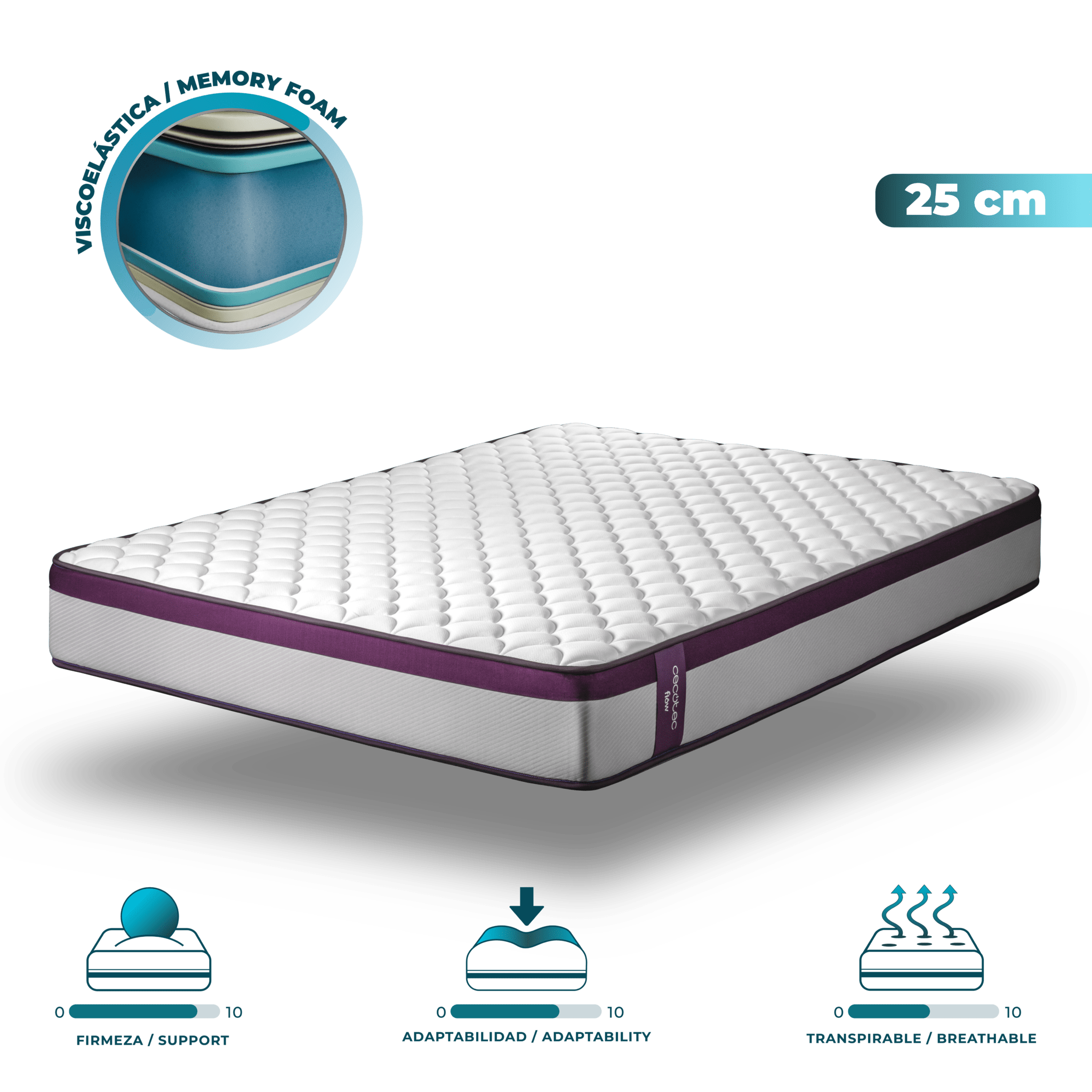 Materasso Flow PureVital 3900 multistrato con altezza di 25 cm e viscoelastico ViscoSense