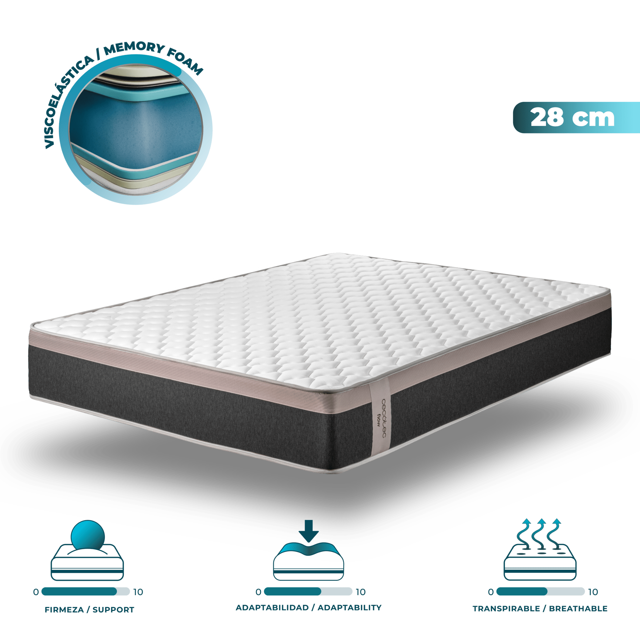 Flow PureVital 4900 Mehrschichtmatratze mit 28 cm Höhe und ViscoSense Memory-Schaum