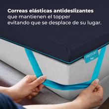 Surmatelas Flow TopSerenity 150x200 Surmatelas Flow TopSerenity 100 % viscoélastique, 5 cm de hauteur, avec quatre bandes élastiques antidérapantes pour une meilleure fixation et une housse extérieure amovible avec fermeture éclair.