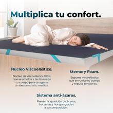 Flow TopSerenity Topper de viscoelástica 100% de 5 cm de altura, con cuatro correas elásticas antideslizantes para una mejor sujeción y funda exterior desenfundable con cremallera.