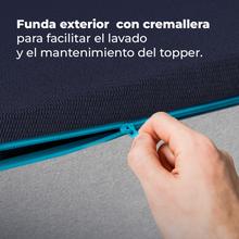 Topper Flow TopSerenity in 100 % viscoelastico alto 5 cm, con quattro cinghie elastiche antiscivolo per un migliore sostegno e rivestimento esterno sfoderabile con cerniera.