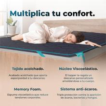 Surmatelas Flow TopDeluxe 90x190 Surmatelas 100 % viscoélastique de 7 cm de hauteur avec rembourrage, quatre bandes élastiques antidérapantes pour une meilleure fixation et une housse amovible avec fermeture éclair.