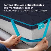 Surmatelas Flow TopDeluxe 100 % viscoélastique avec rembourrage de 7 cm de hauteur, quatre bandes élastiques antidérapantes pour une meilleure fixation et une housse extérieure amovible avec fermeture éclair.