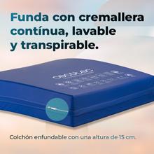 Flow 1500 HealthConfort 150x200 Colchón sanitario con núcleo de espuma HR y capa viscoelástica. 15 cm de altura. Funda sanitaria impermeable y lavable 90º. Transpirable. Barrera antimicrobiana. Baja inflamabilidad. Articulado. Máximo peso del usuario 140 Kg.