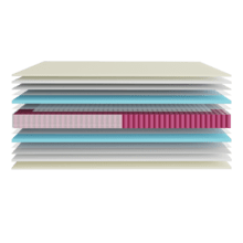 Flow Select Nebula Colchón híbrido multicapa de núcleo de muelles ensacados AdaptCore Slim y viscoelástica MemoryLuxe Comfort 40