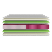 Flow Select Touch Colchón híbrido multicapa de núcleo de muelles ensacados AdaptCore Slim y espuma Soft 40