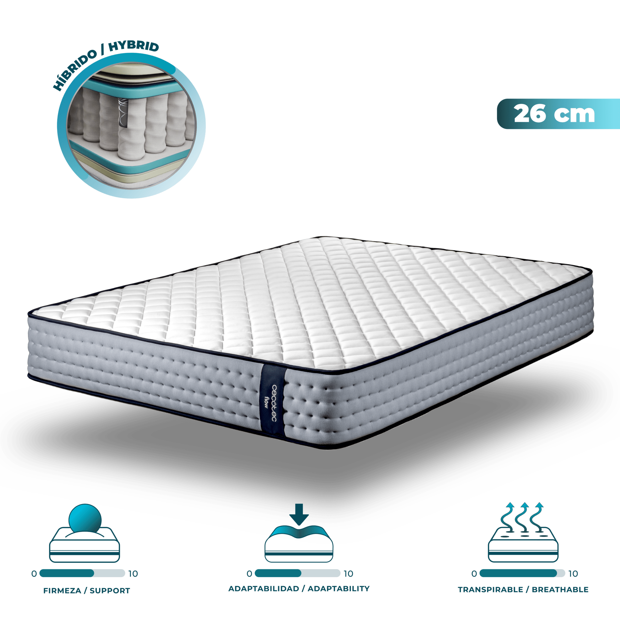 Colchão híbrido Flow 6700 com 7 zonas de firmeza diferentes e uma estrutura de molas firme, mas leve