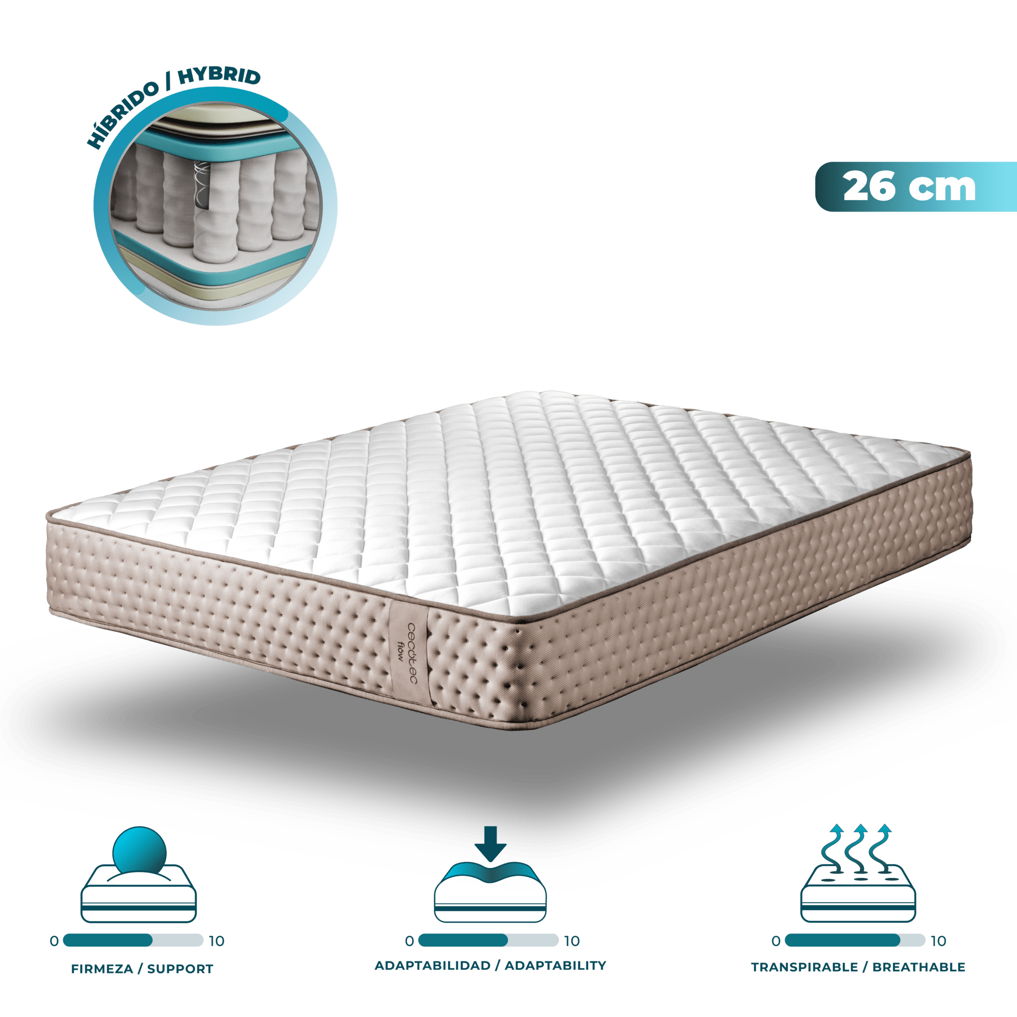 Colchão híbrido Flow 6790 com 7 zonas de firmeza diferentes e uma estrutura de molas firme, mas leve