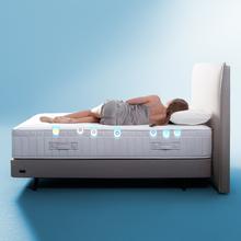 Flow Hêritage Natalie 200x200 Colchón de muelles ensacados multicapa de 29 cm de altura